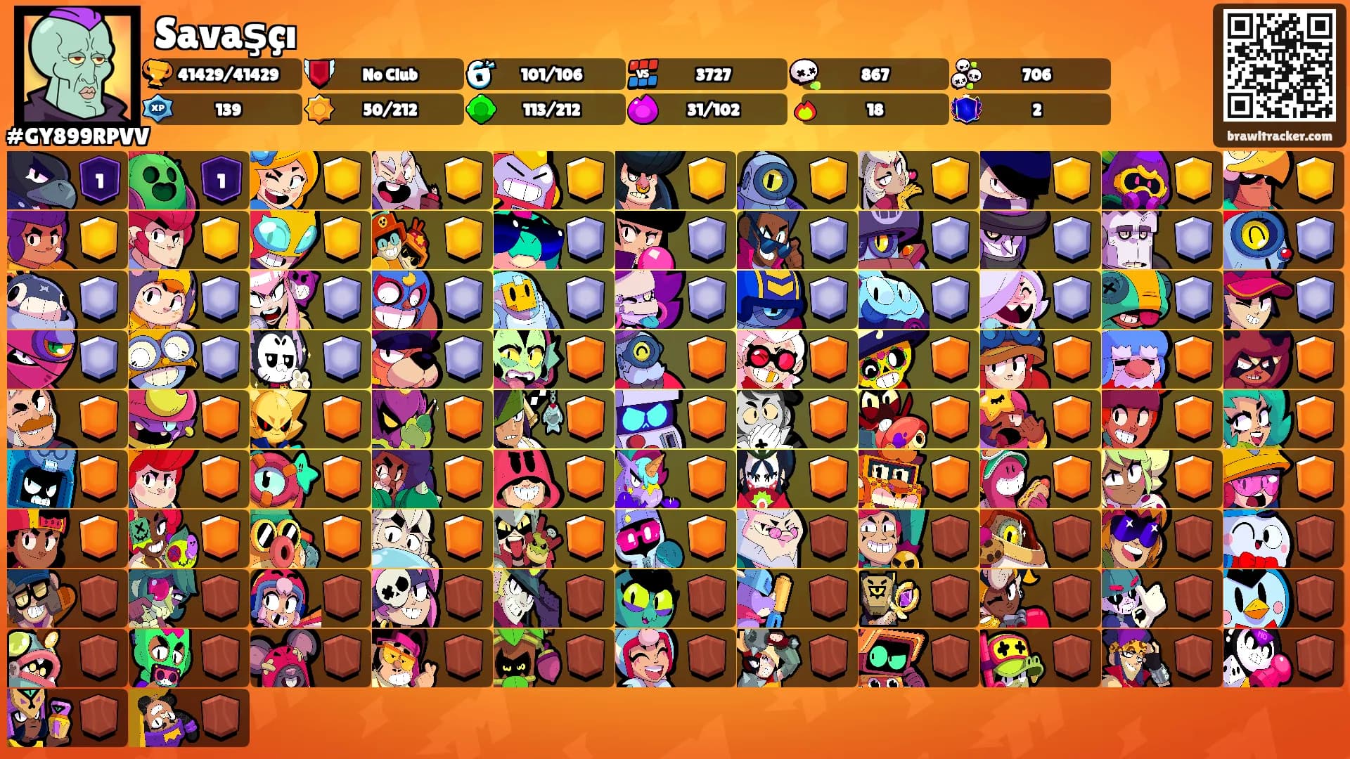 Savaşçı's Ranks