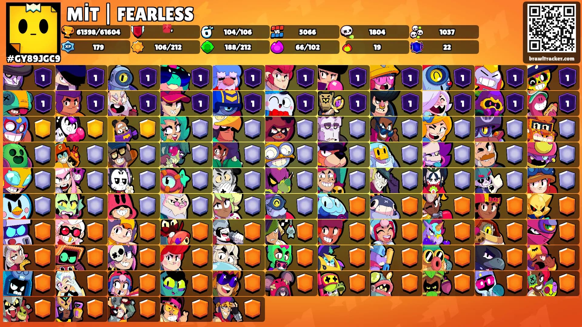 MİT | FEARLESS⚡'s Ranks