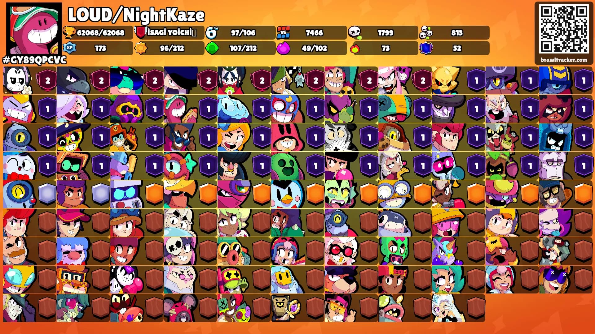 LOUD/NightKaze's Ranks