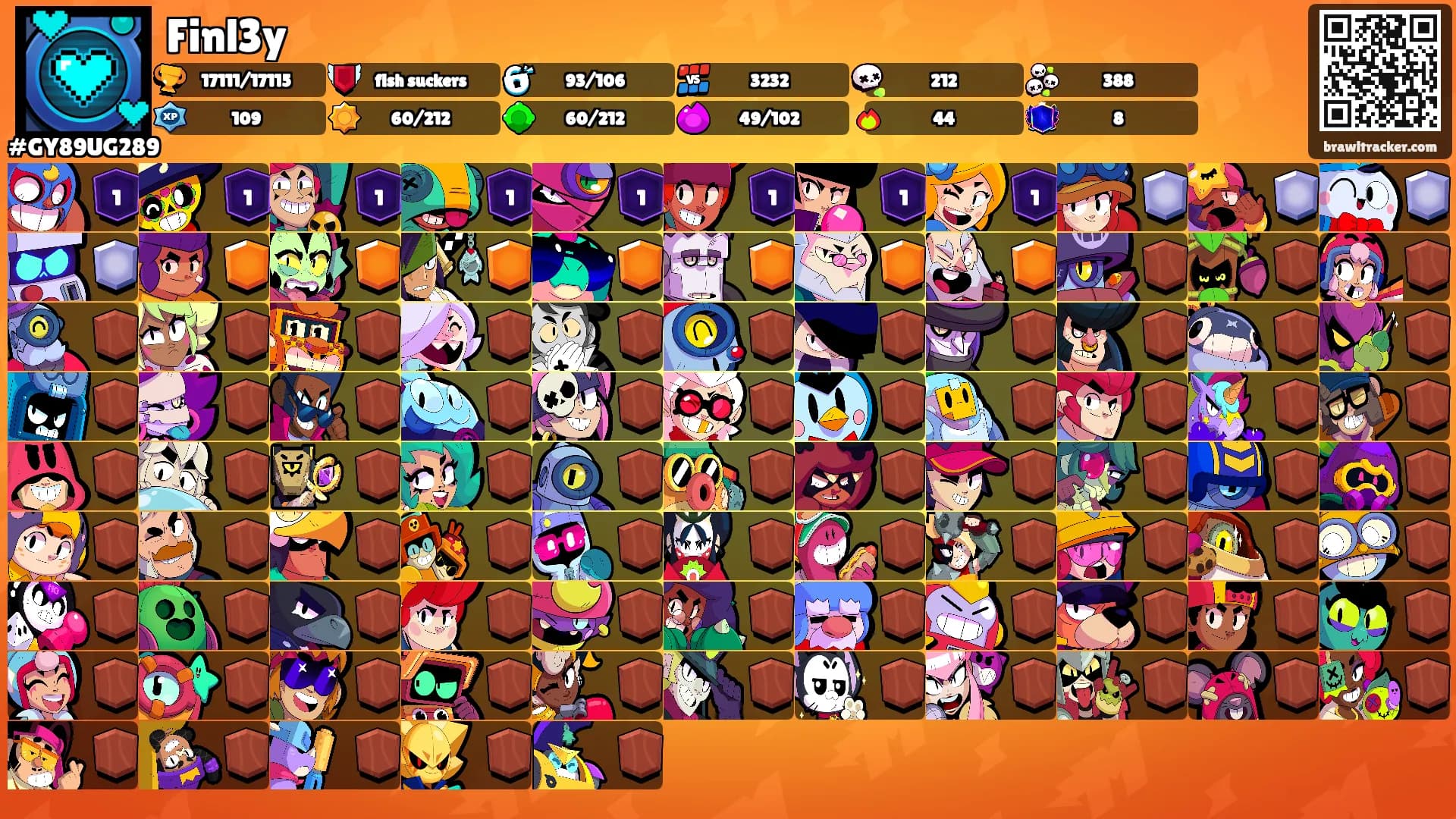 Finl3y's Ranks