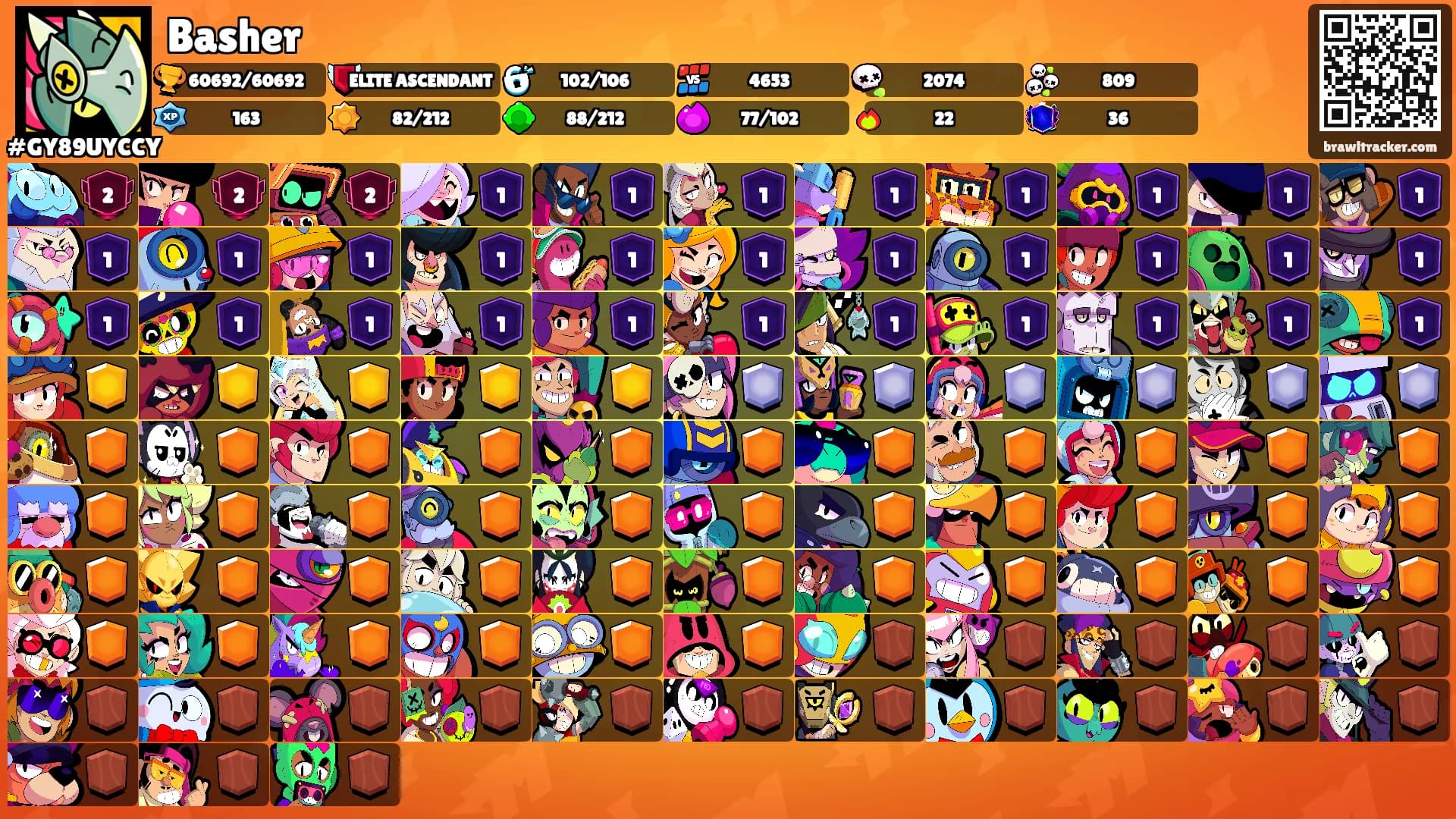 Basher's Ranks