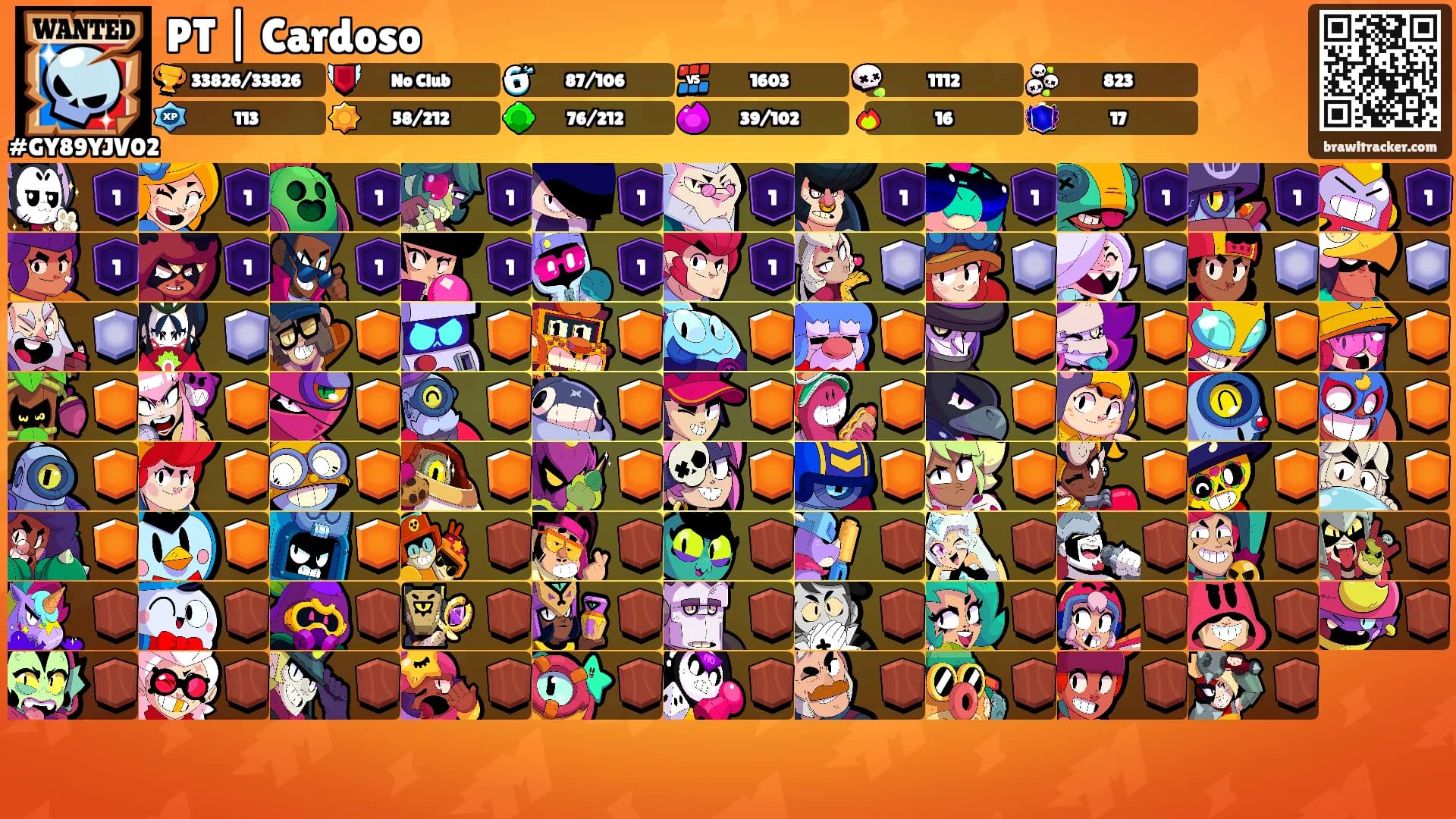 PT | Cardoso's Ranks