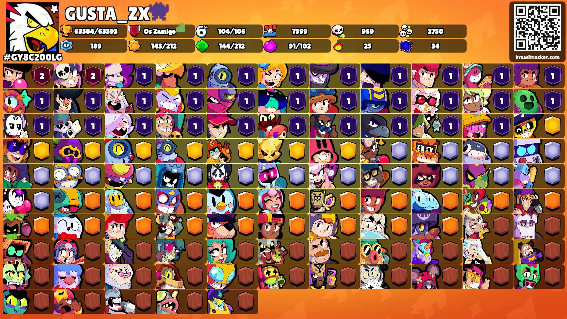 GUSTA_ZX👾's Ranks