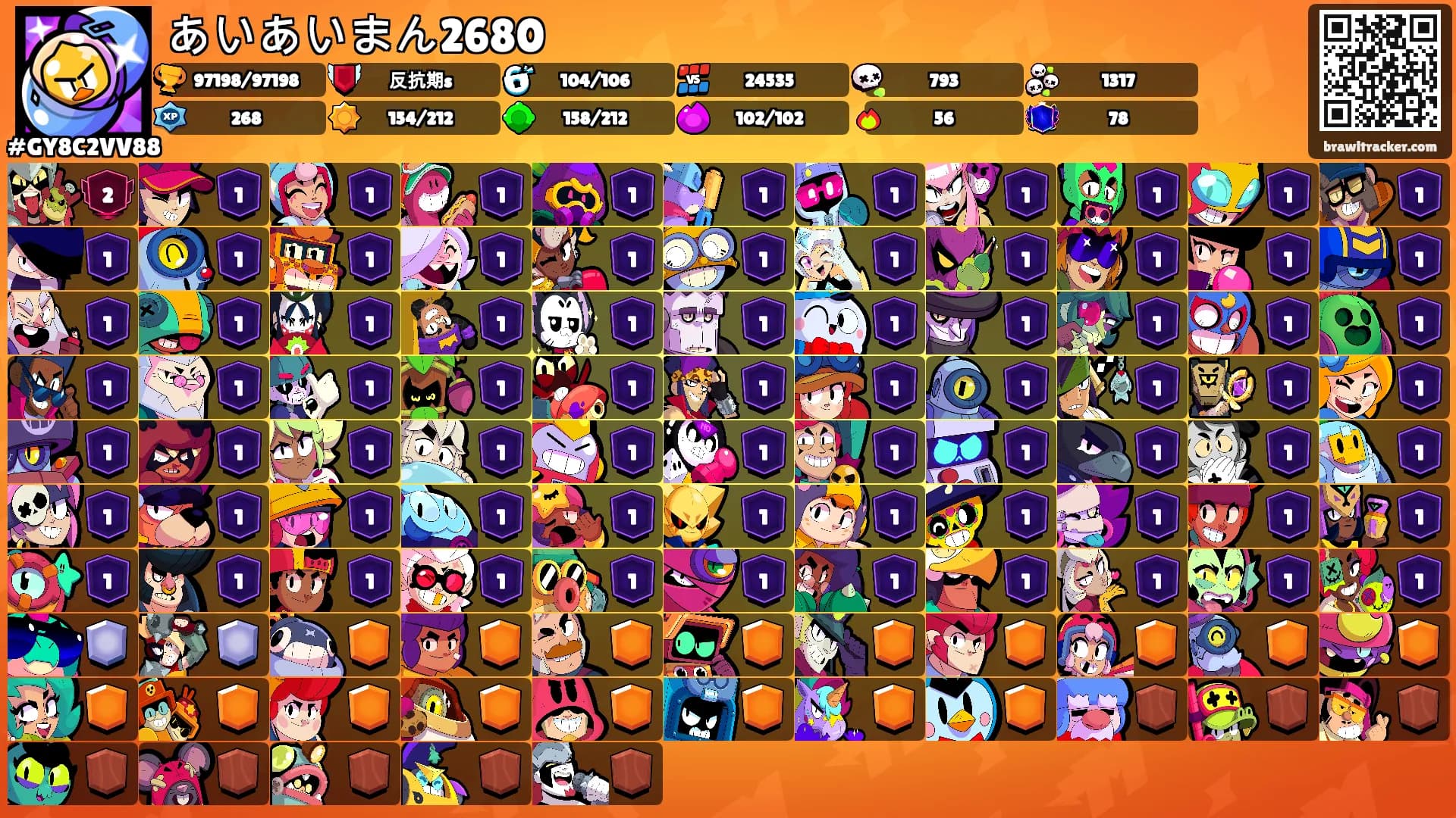 あいあいまん2680's Ranks