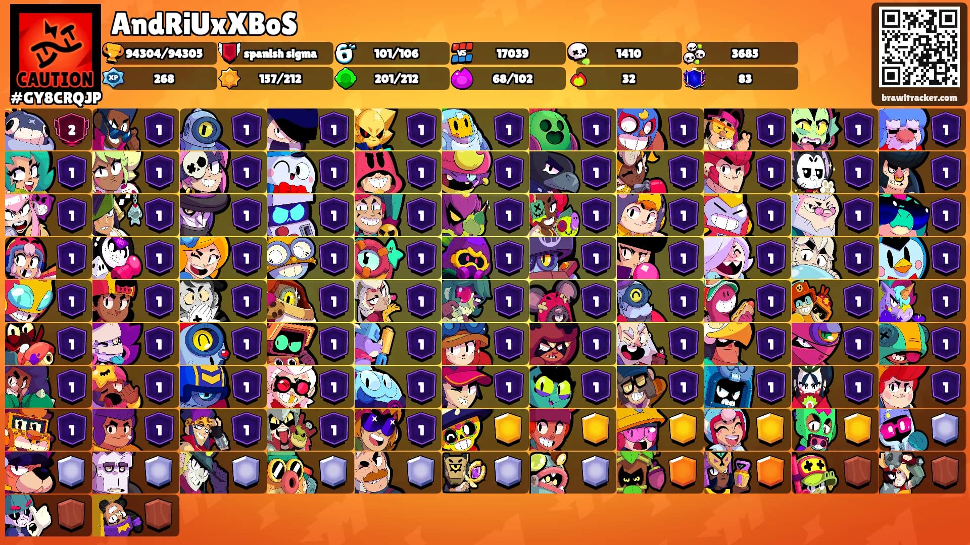 AndRiUxXBoS's Ranks