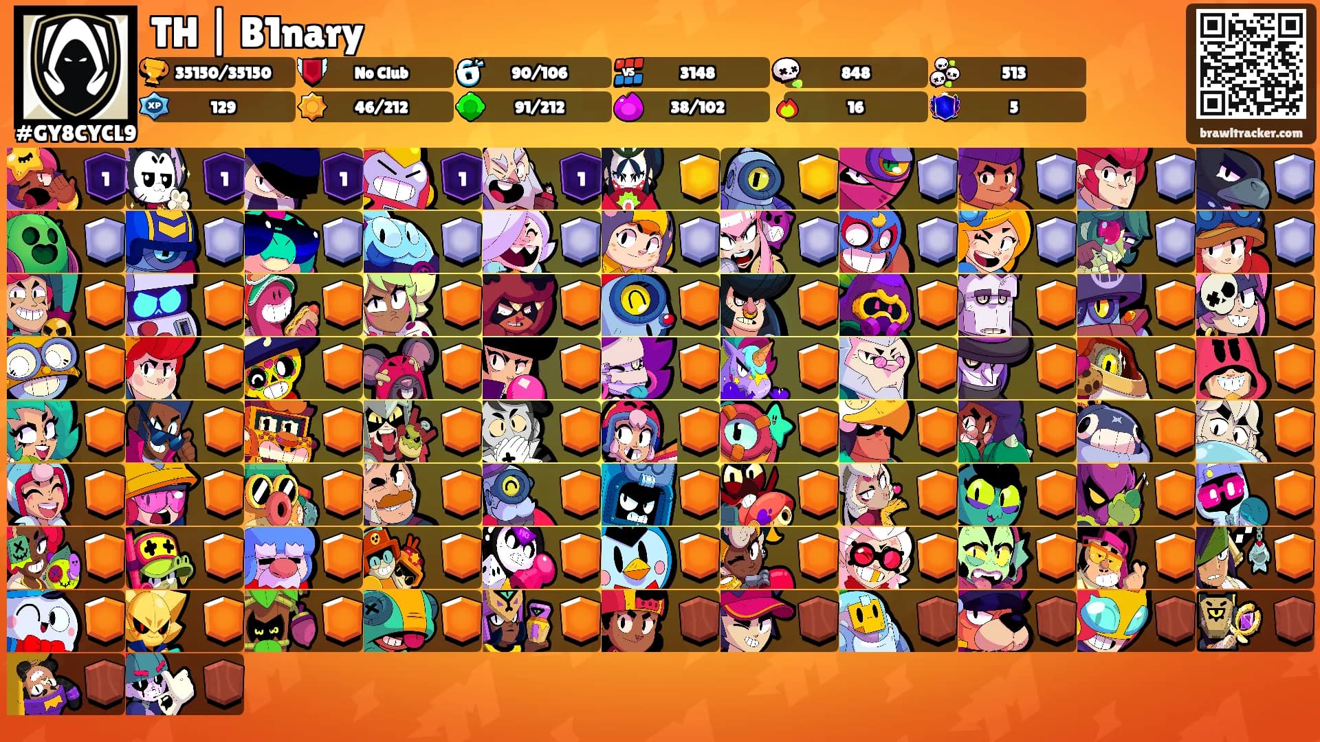 TH | B1nary's Ranks