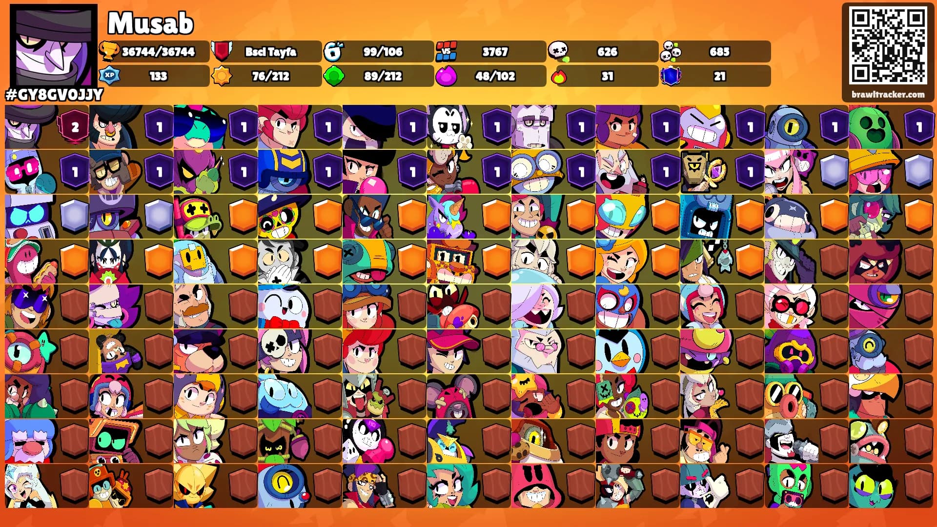 Musab's Ranks