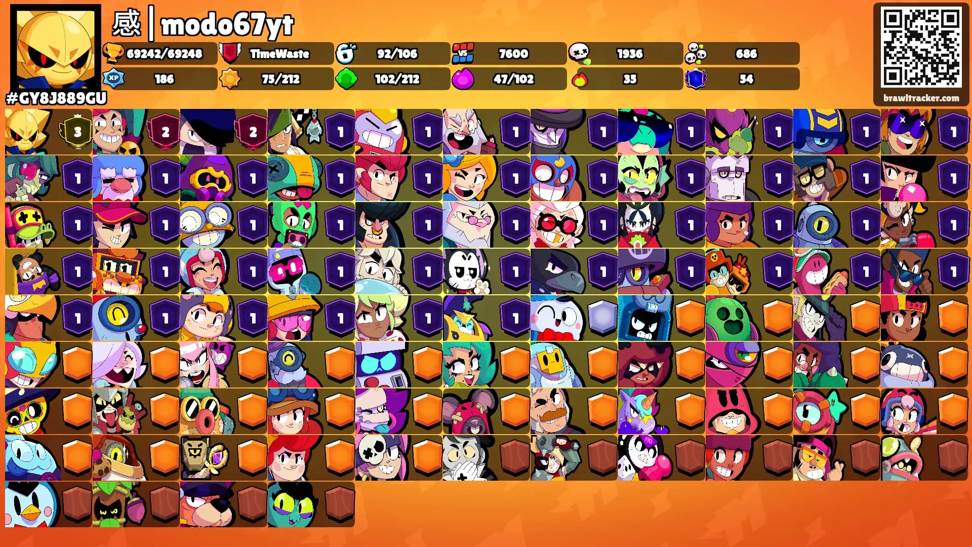 感|modo67yt's Ranks