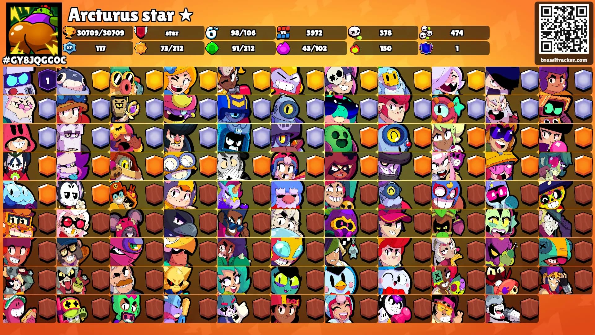 Arcturus star ★'s Ranks
