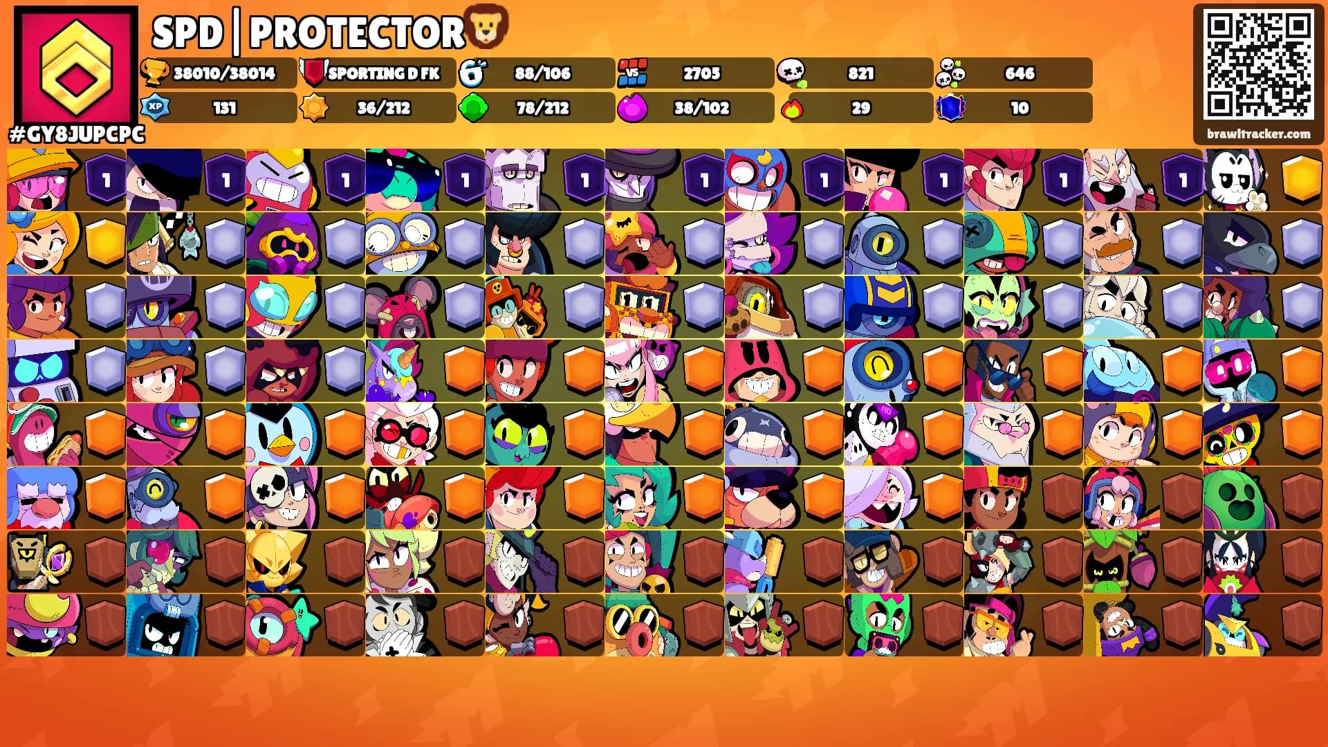 SPD|PROTECTOR🦁's Ranks