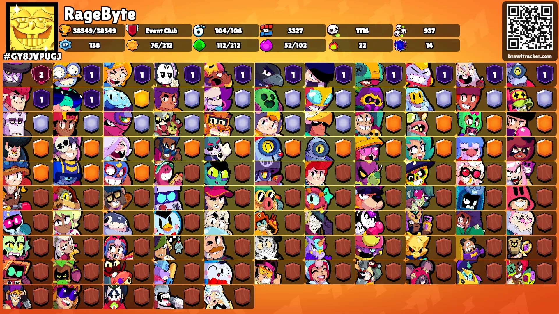 RageByte's Ranks