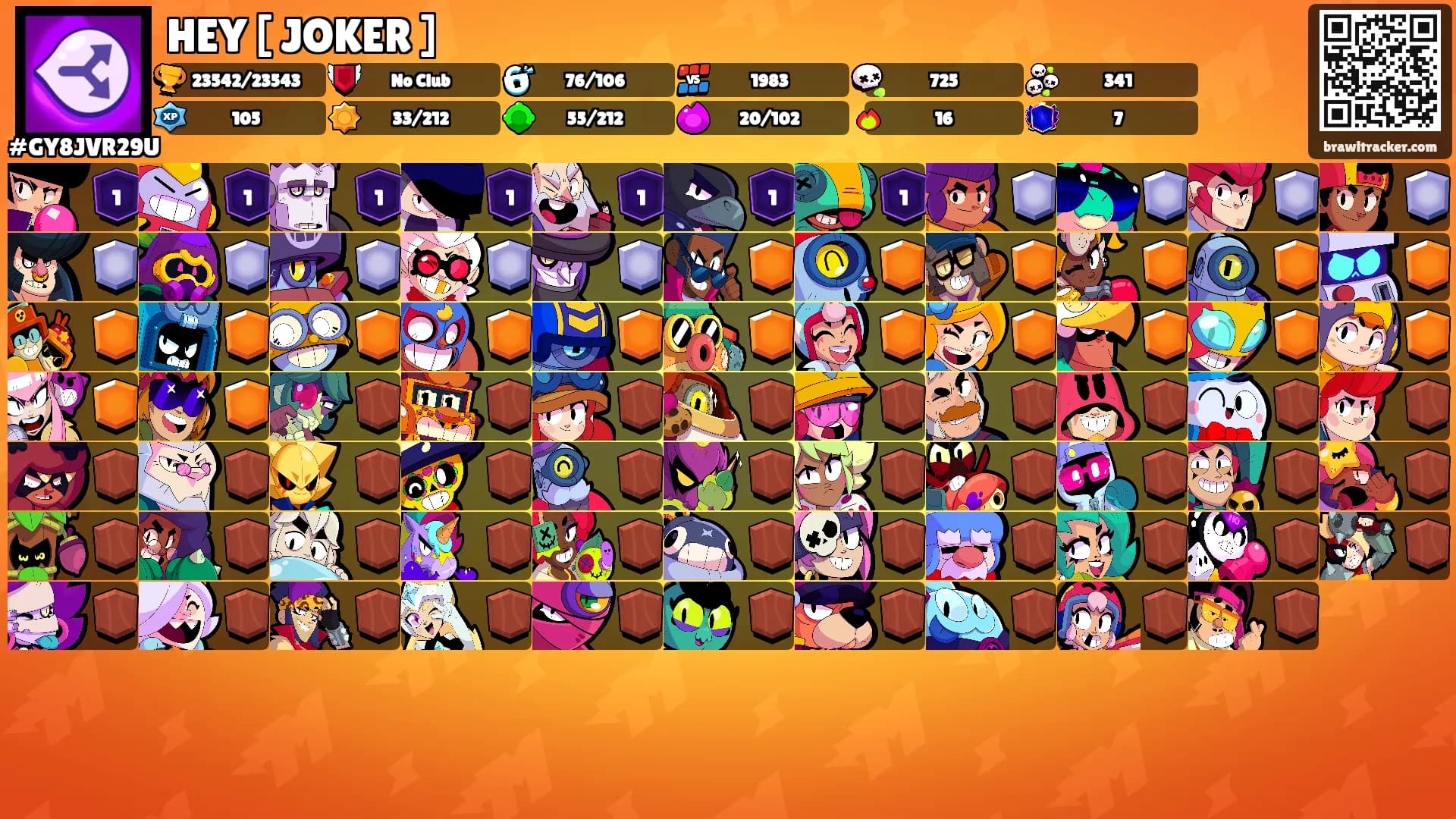 HEY [ JOKER ]'s Ranks