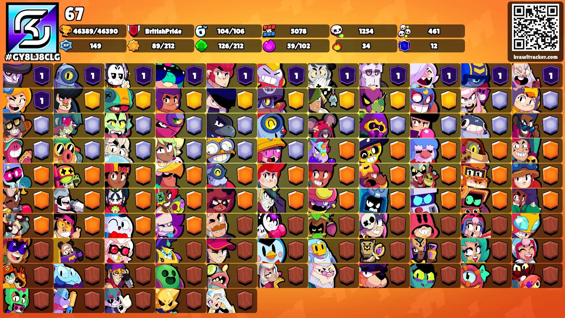 67's Ranks