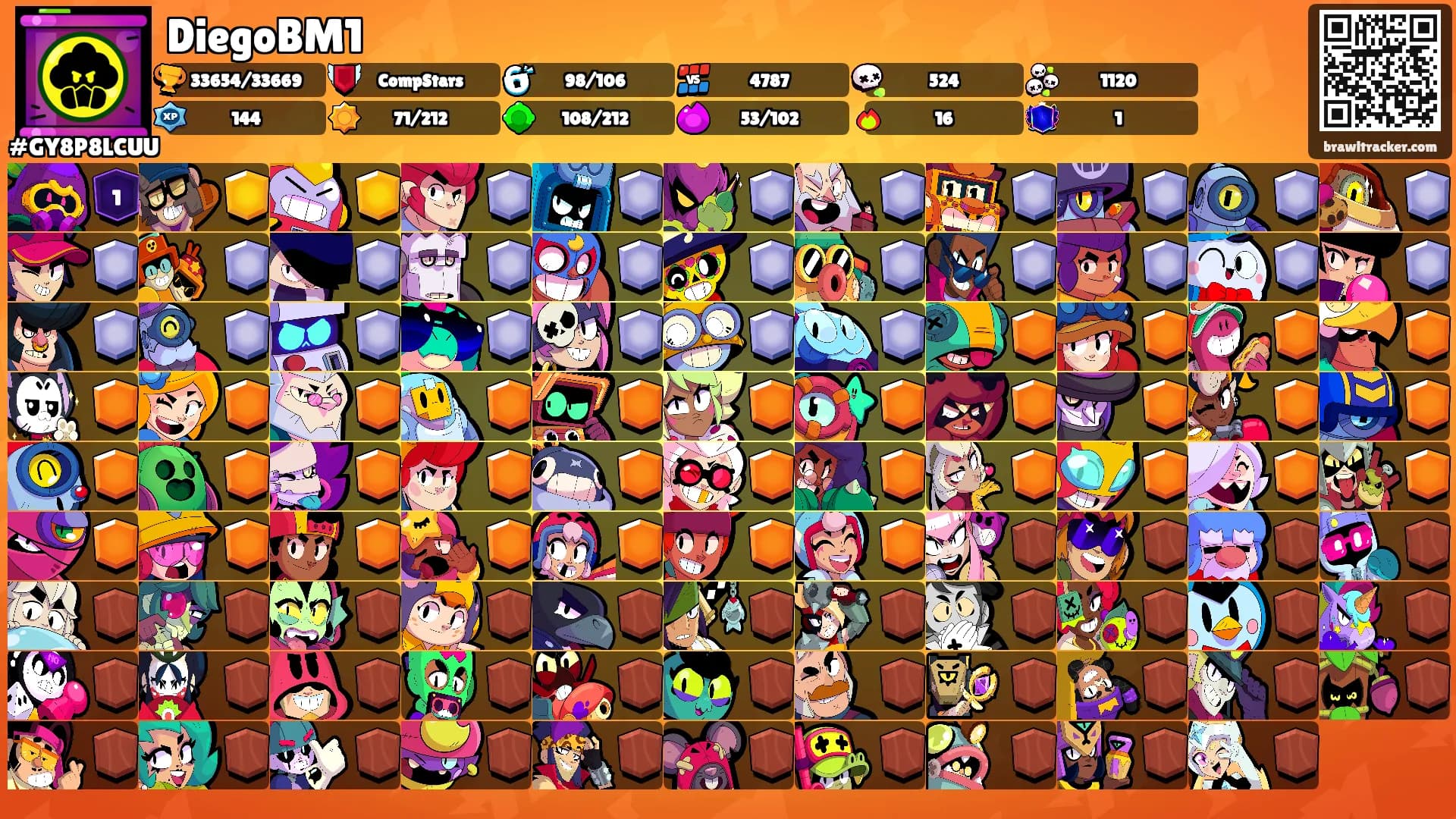 DiegoBM1's Ranks