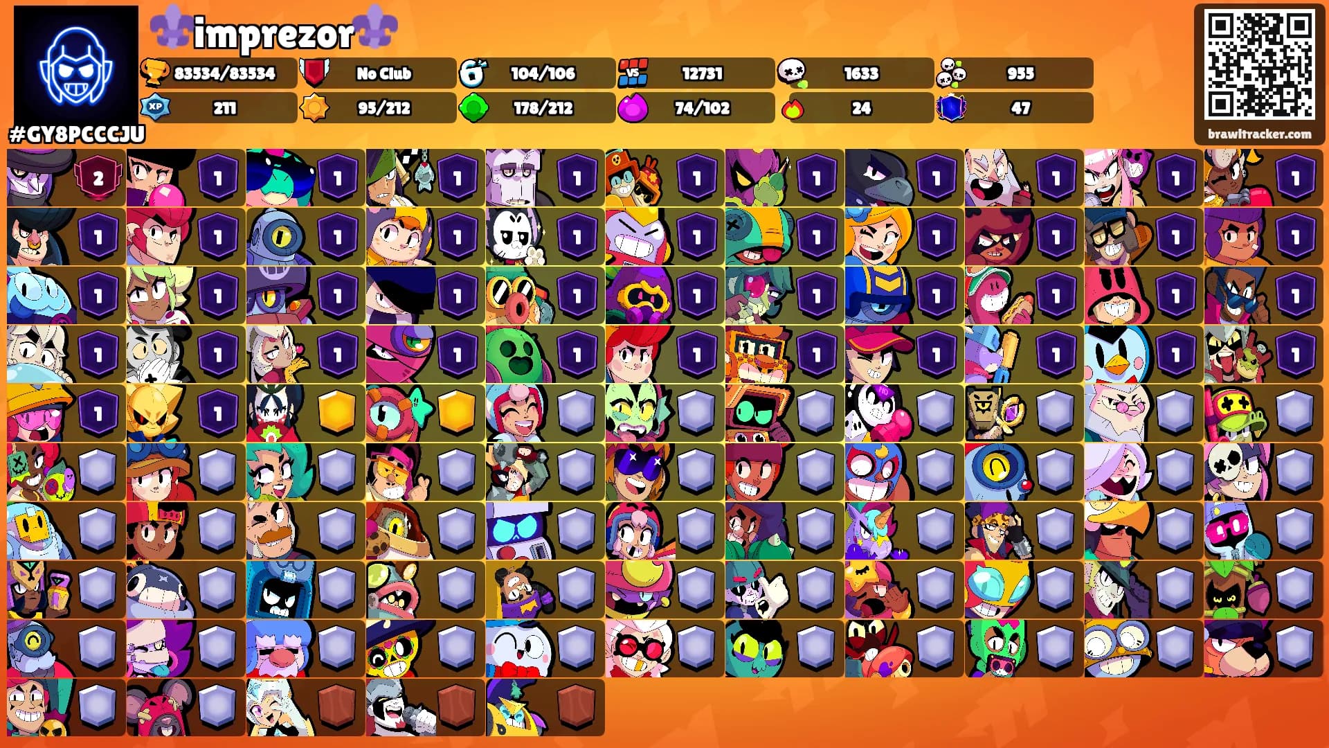 ⚜️imprezor⚜️'s Ranks