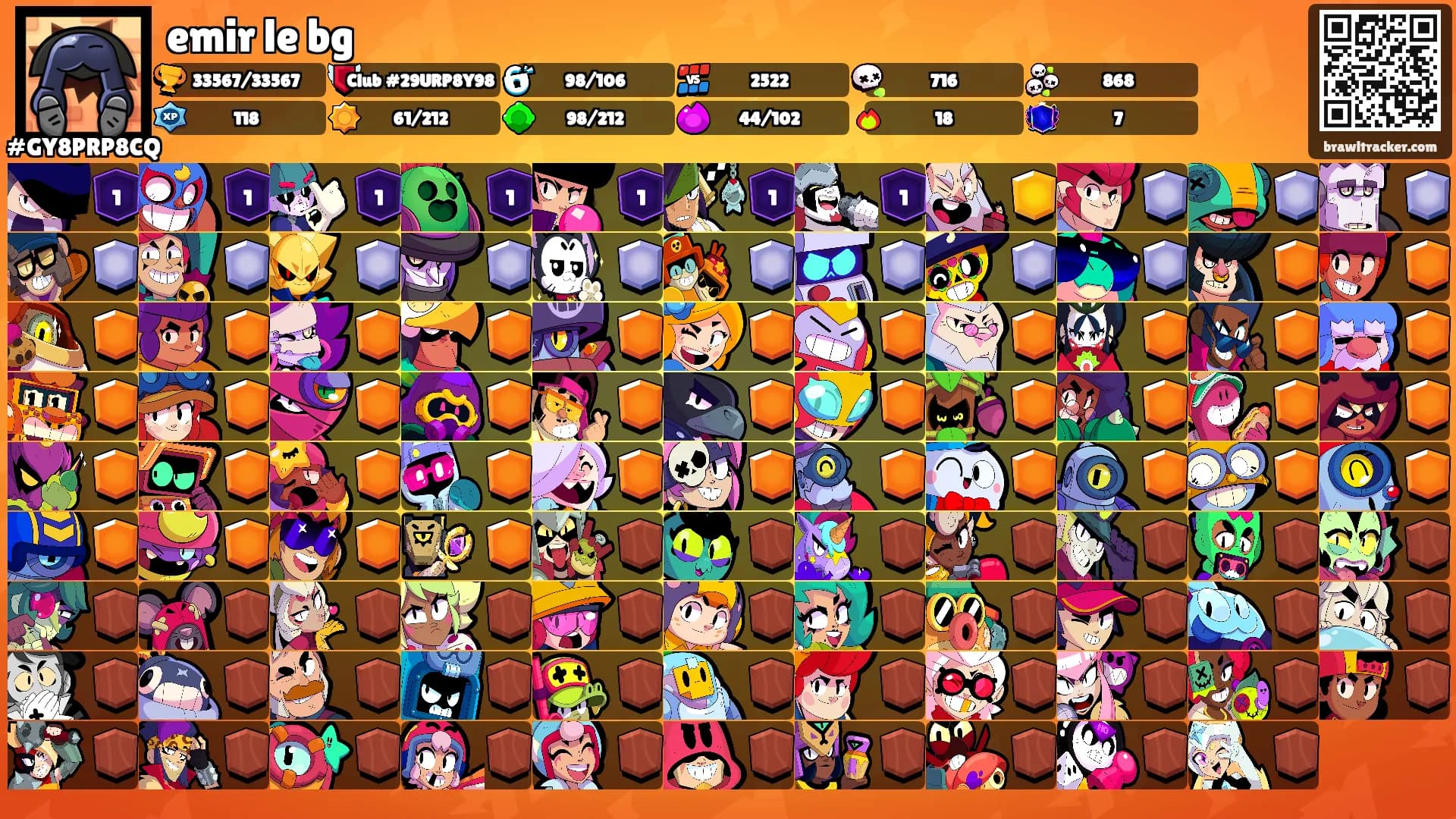 emir le bg's Ranks