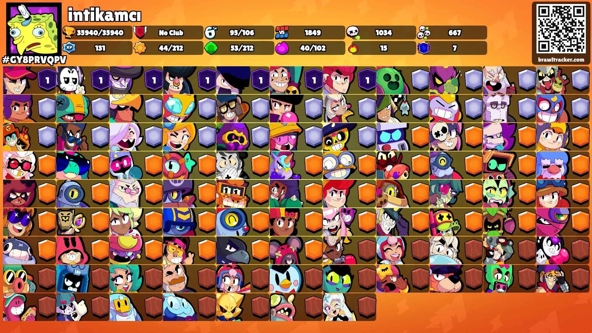 intikamcı's Ranks