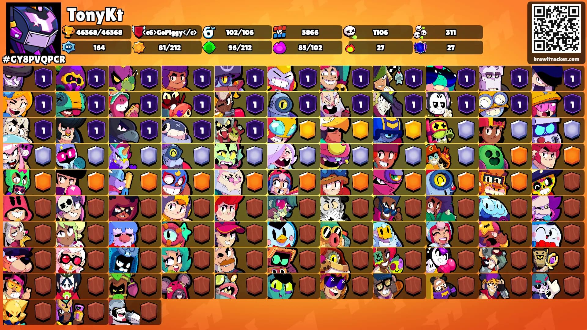 TonyKt's Ranks