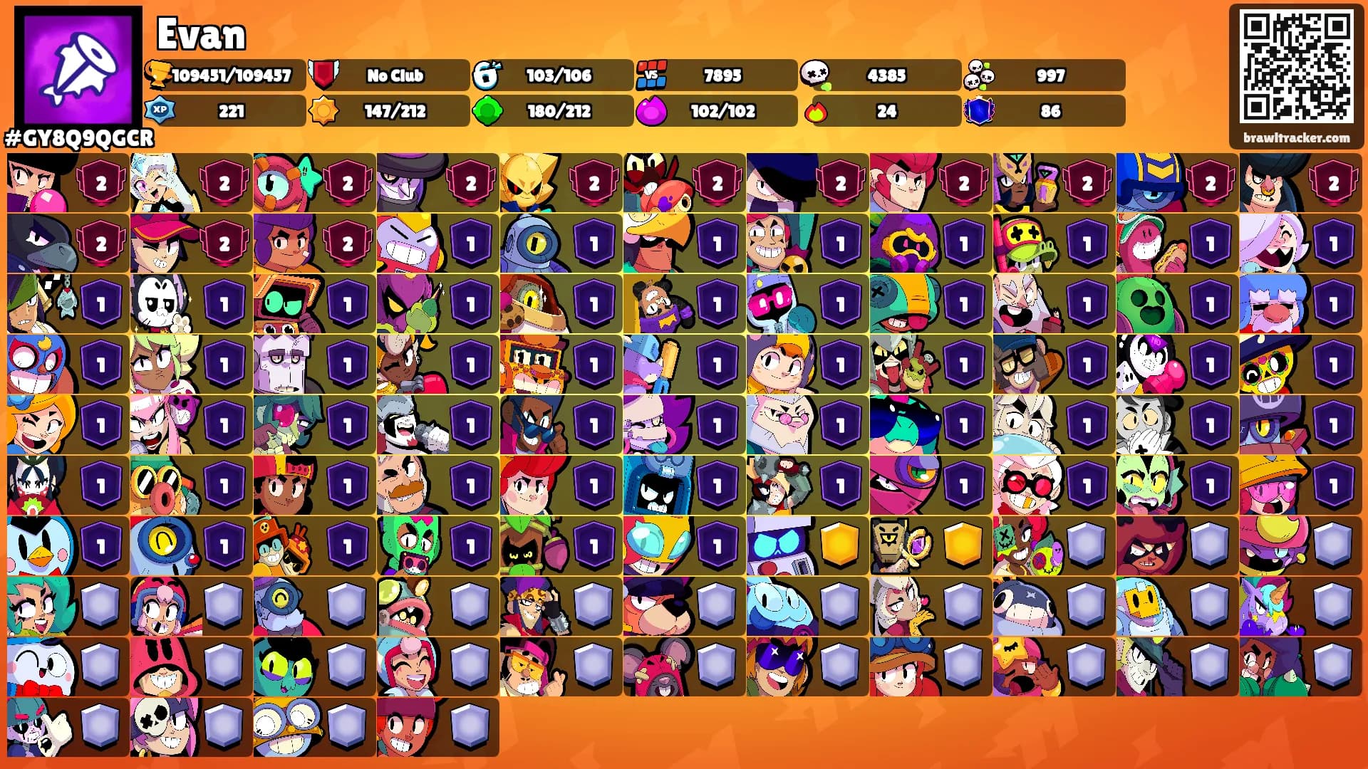 Evan's Ranks