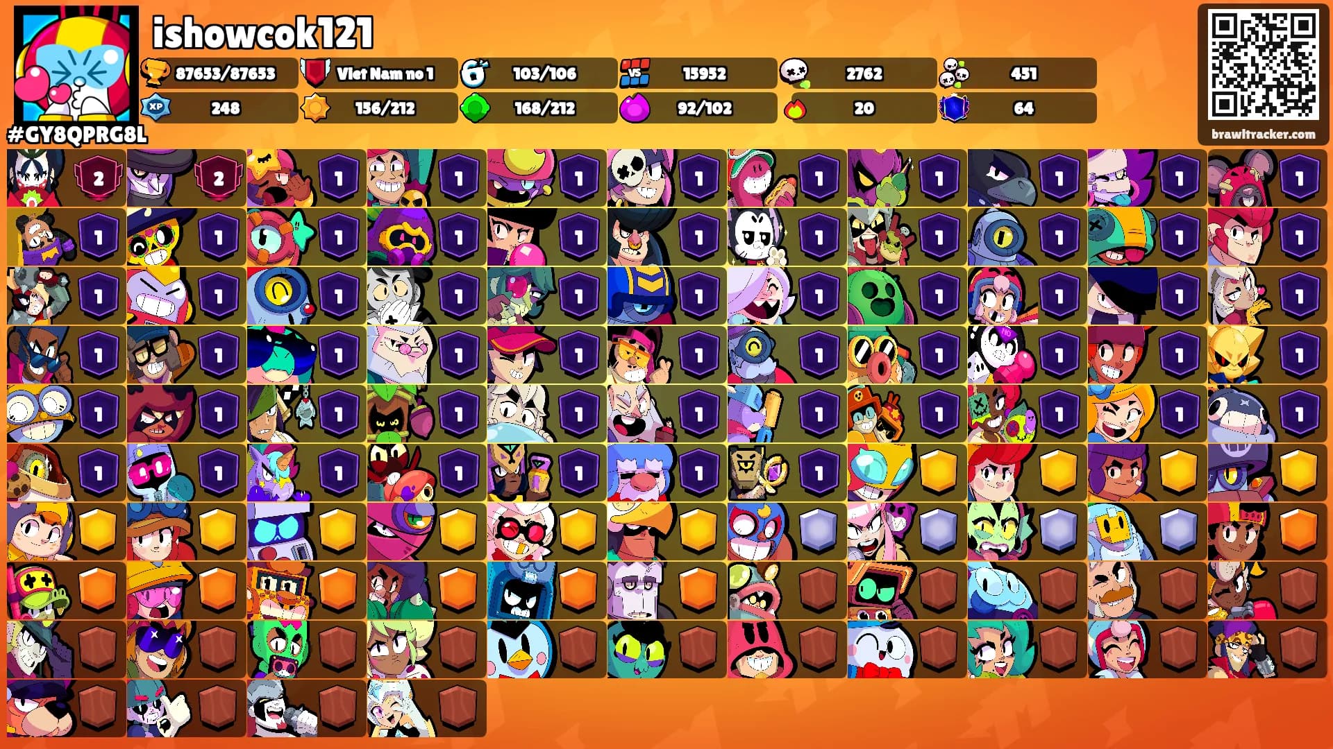 ishowcok121's Ranks
