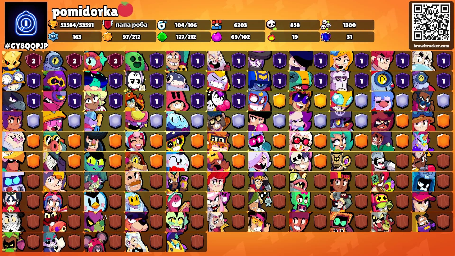pomidorka🍅's Ranks