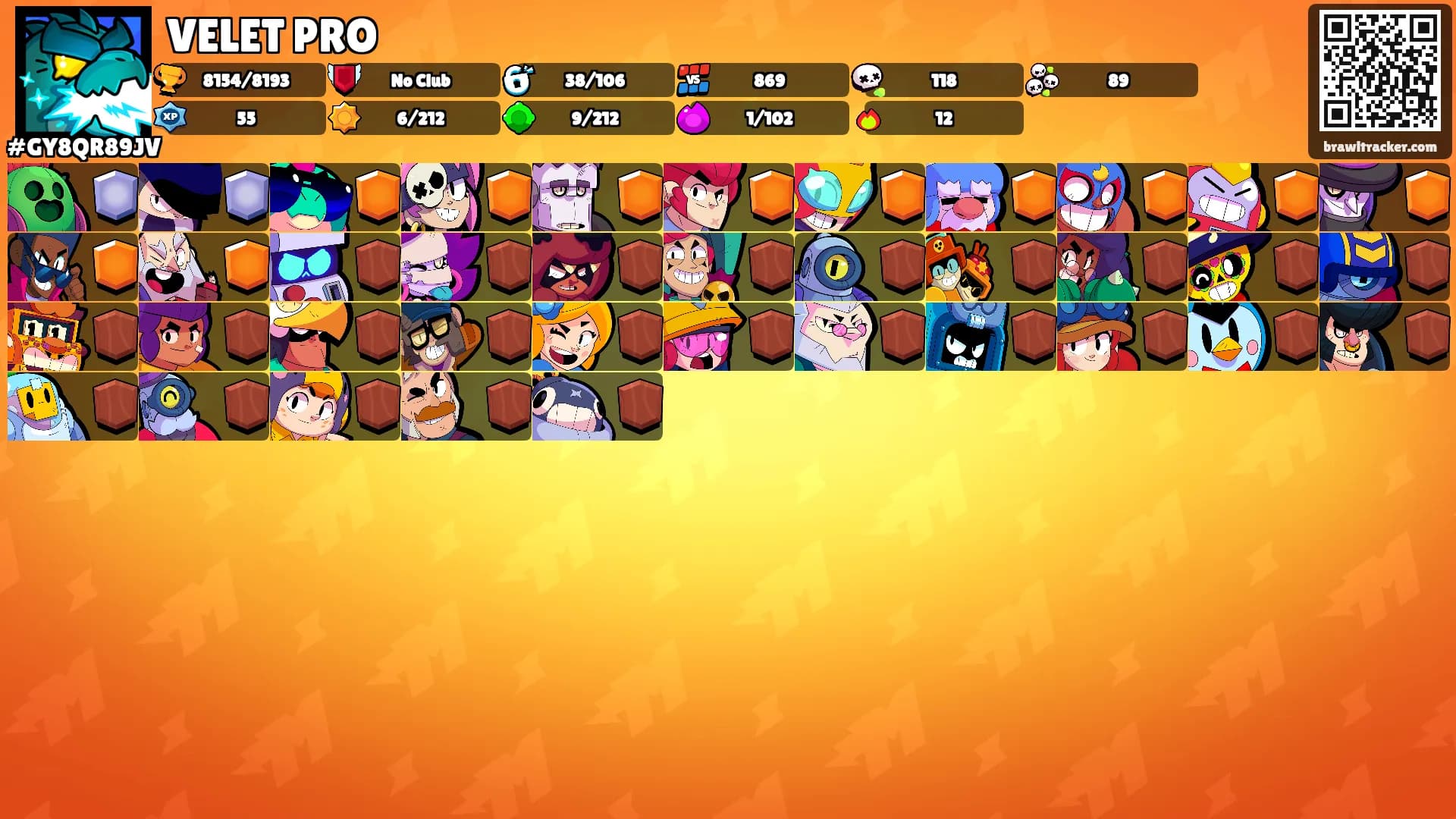 VELET PRO's Ranks