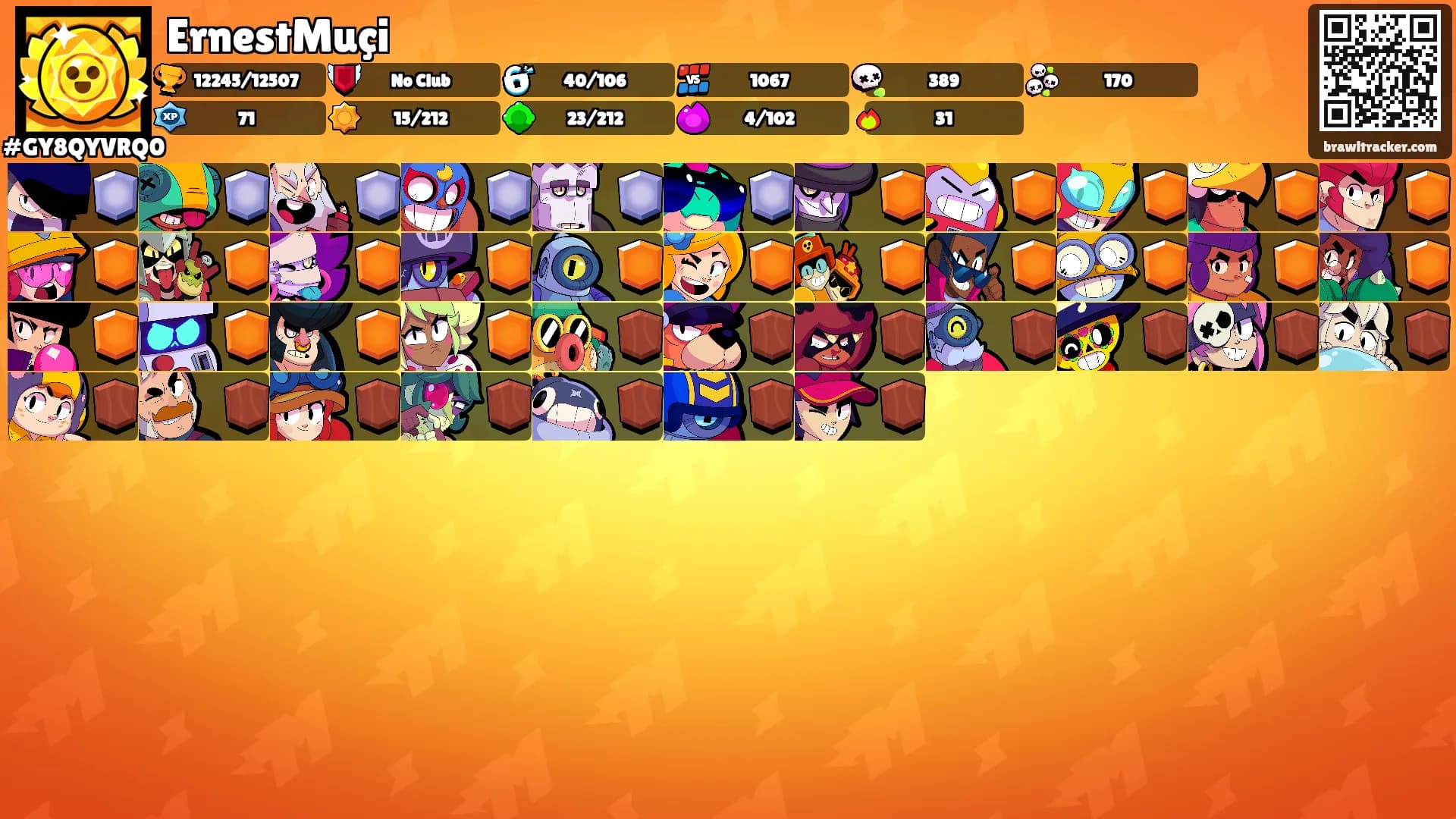 ErnestMuçi's Ranks
