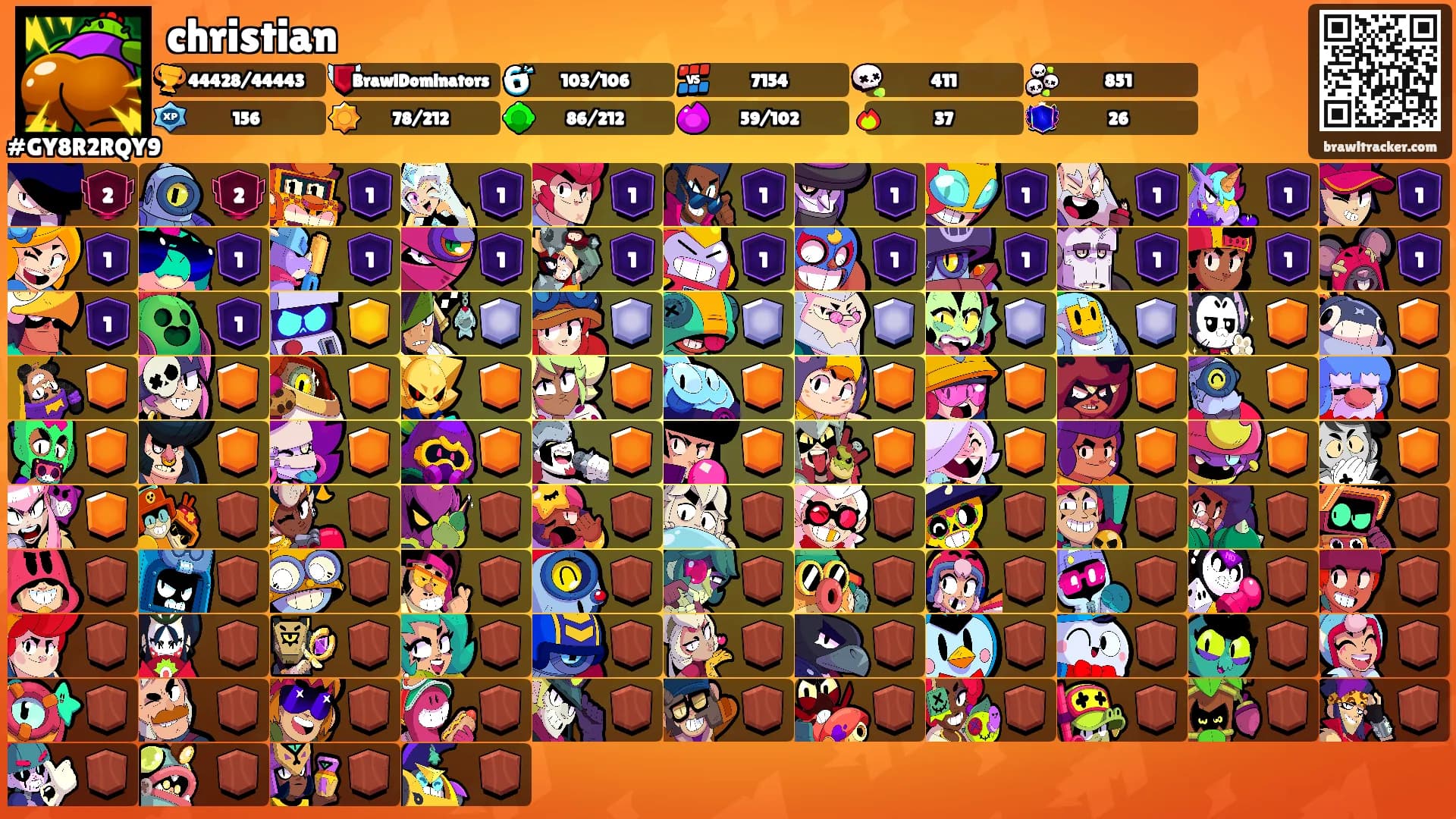 christian's Ranks