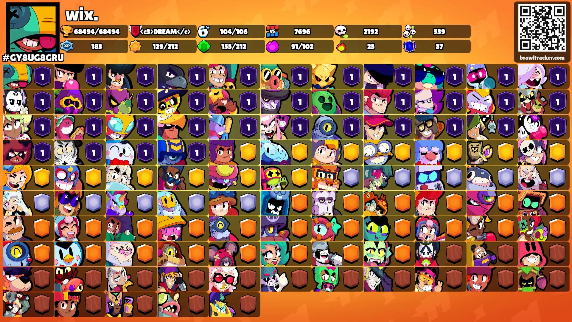 wix.'s Ranks
