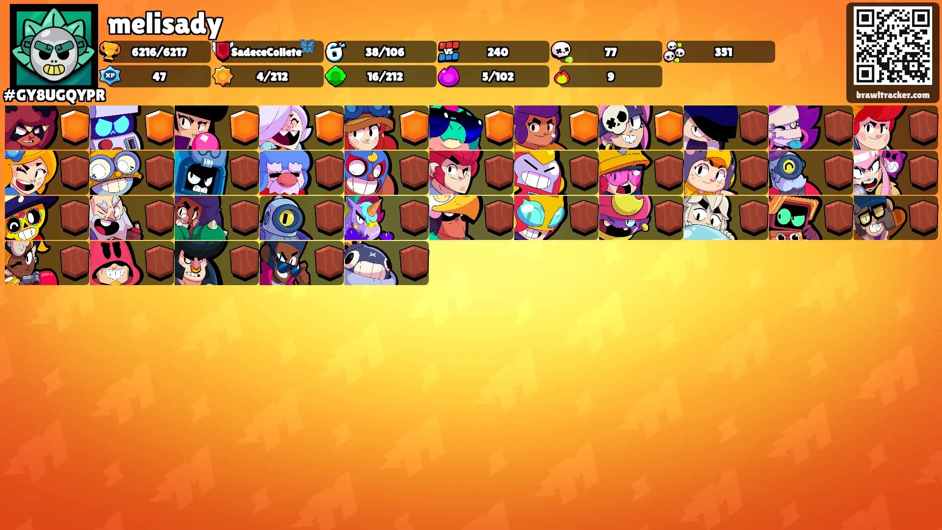 melisady's Ranks