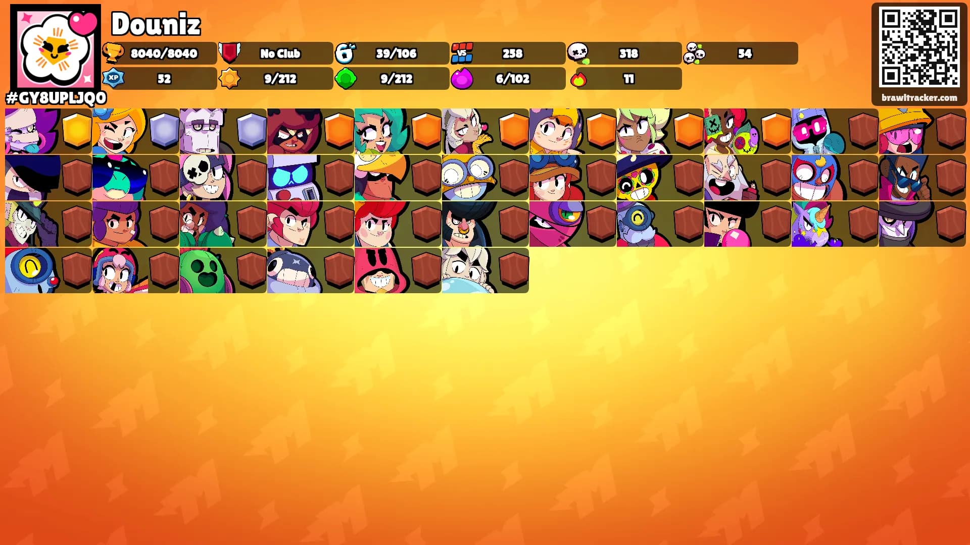 Douniz's Ranks