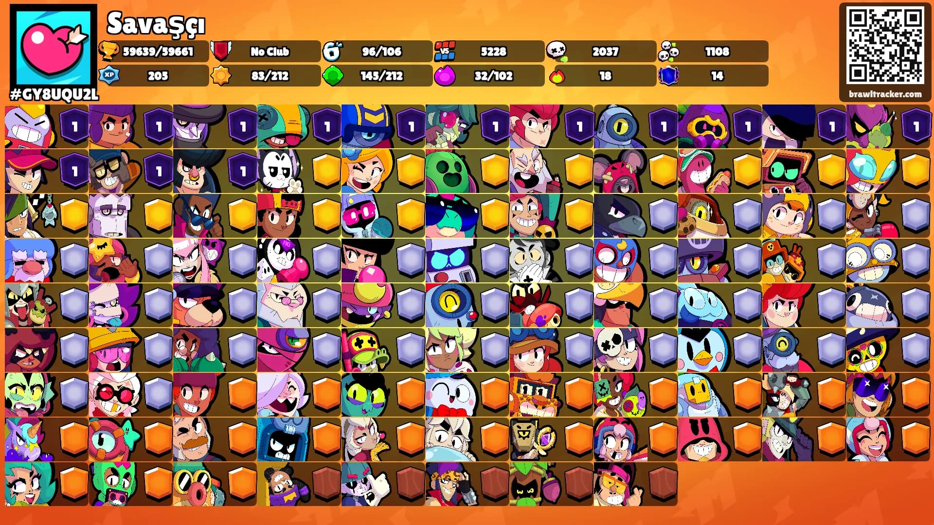 Savaşçı's Ranks