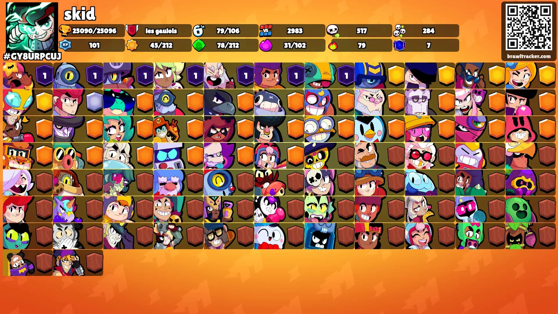 skid's Ranks