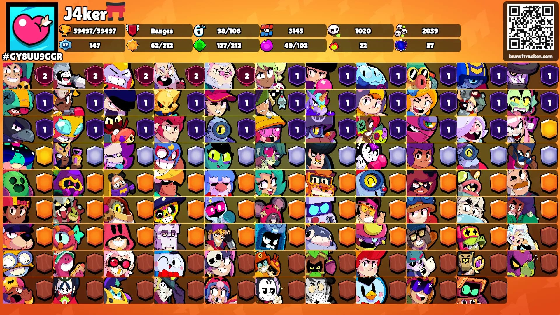 J4ker⛩️'s Ranks