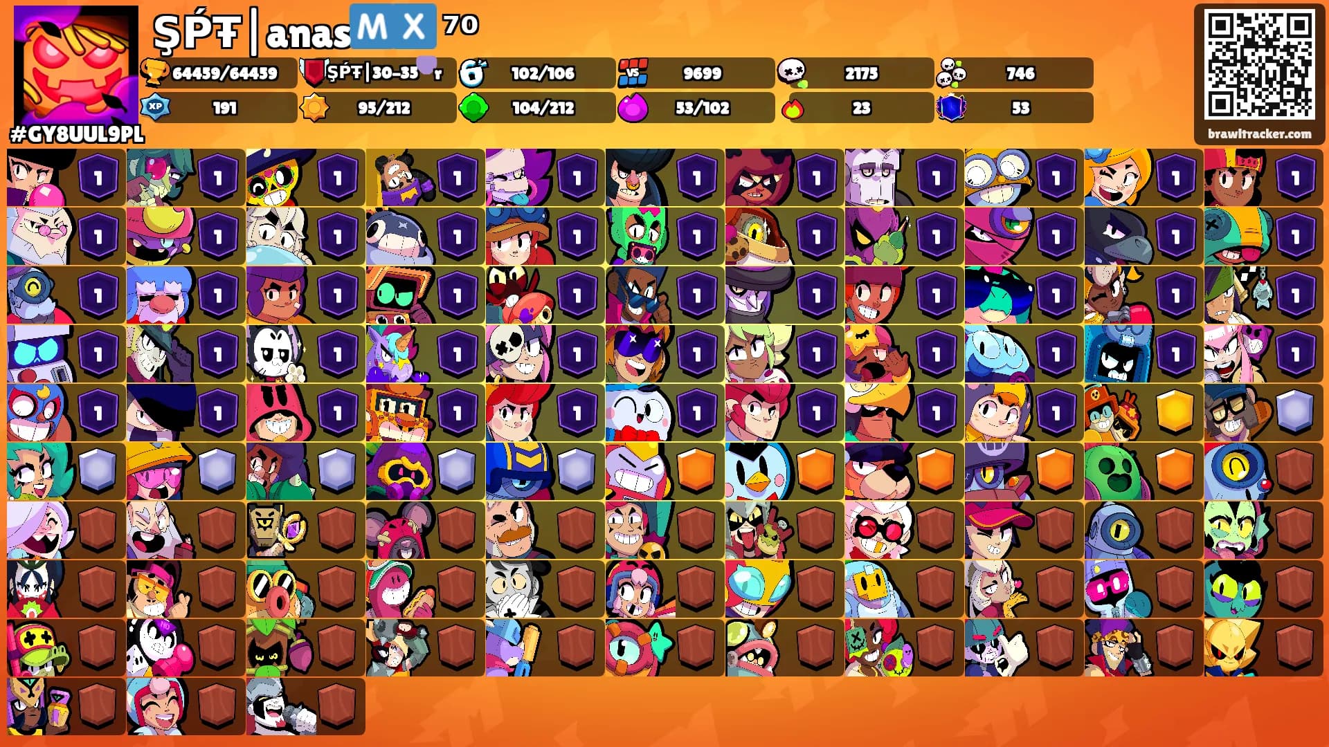 ŞṔŦ|anas🇲🇽 ⁷⁰'s Ranks