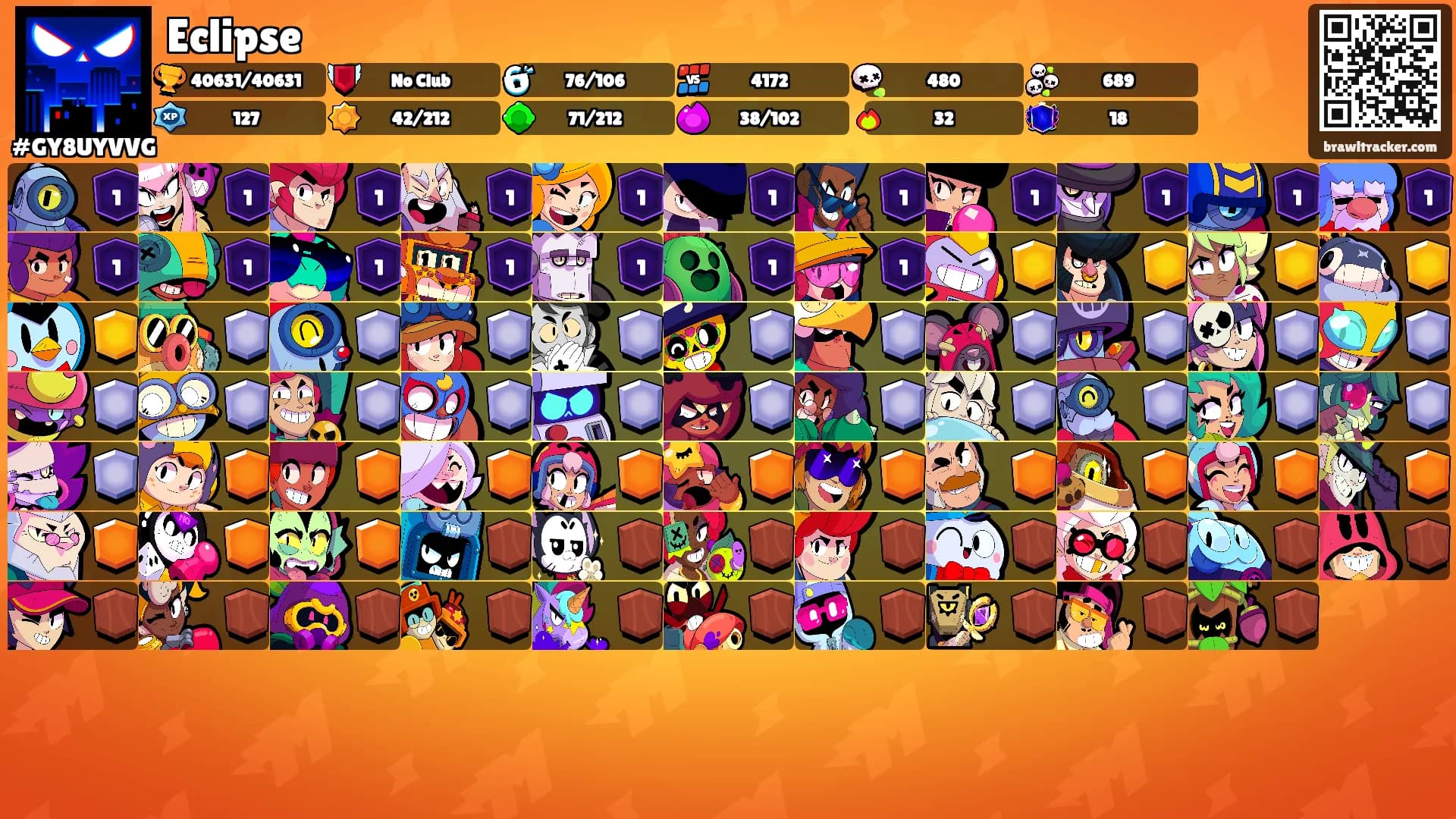 Eclipse's Ranks