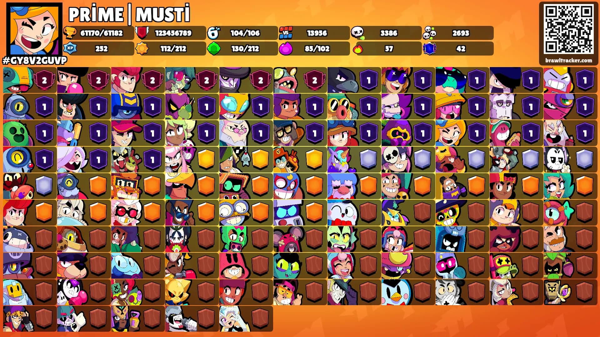 PRİME|MUSTİ's Ranks