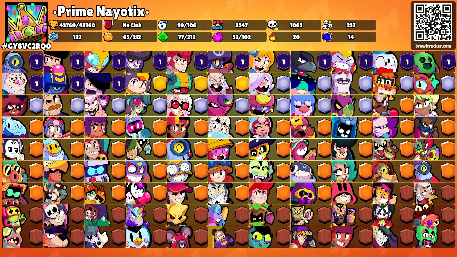 •Prime Nayotix•'s Ranks