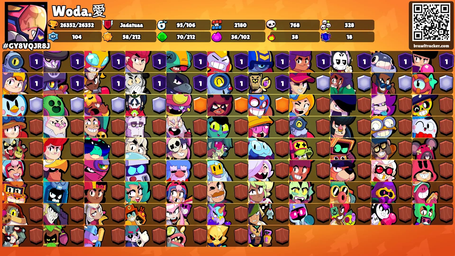 Woda.愛's Ranks