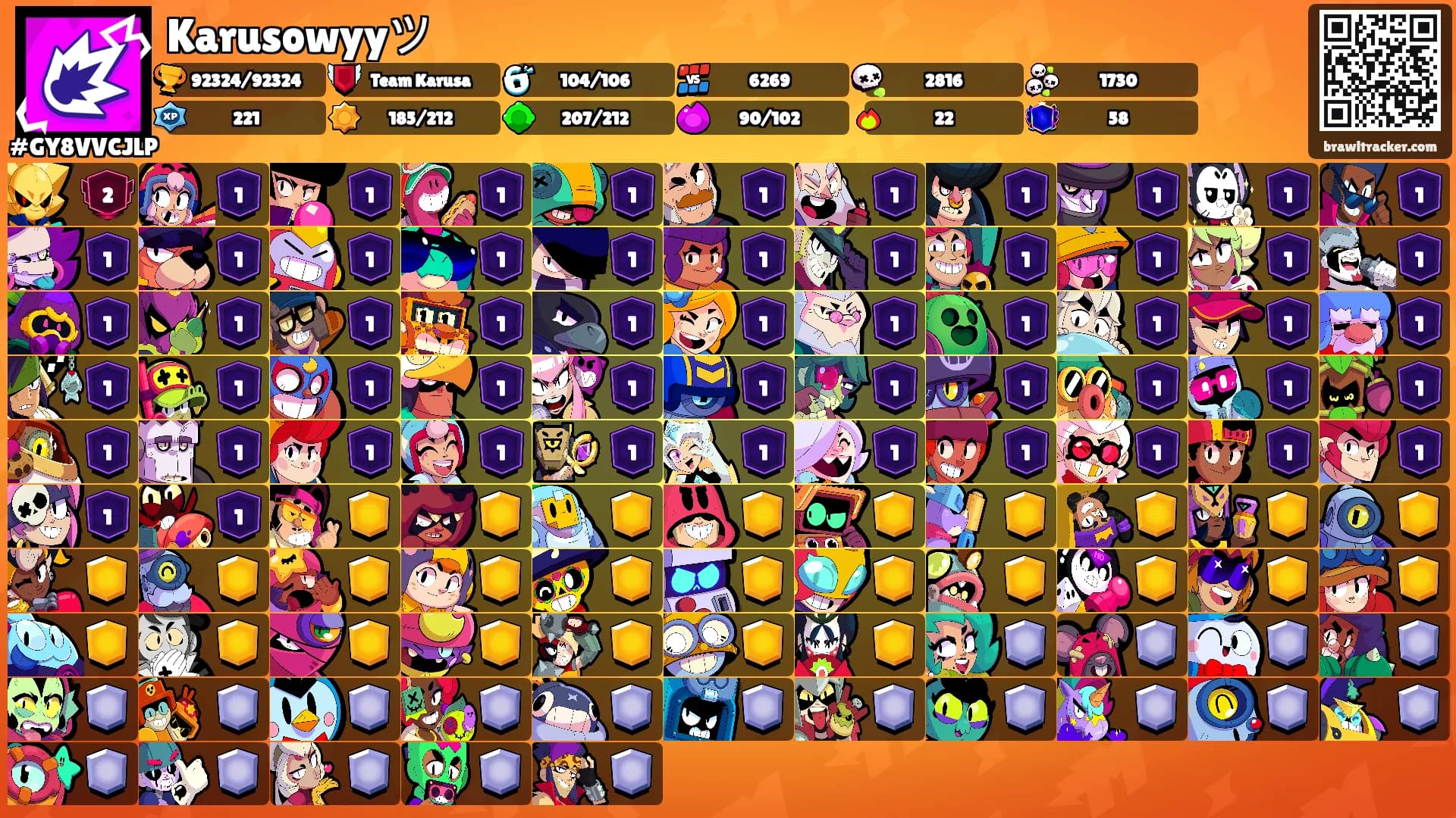 Karusowyyツ's Ranks