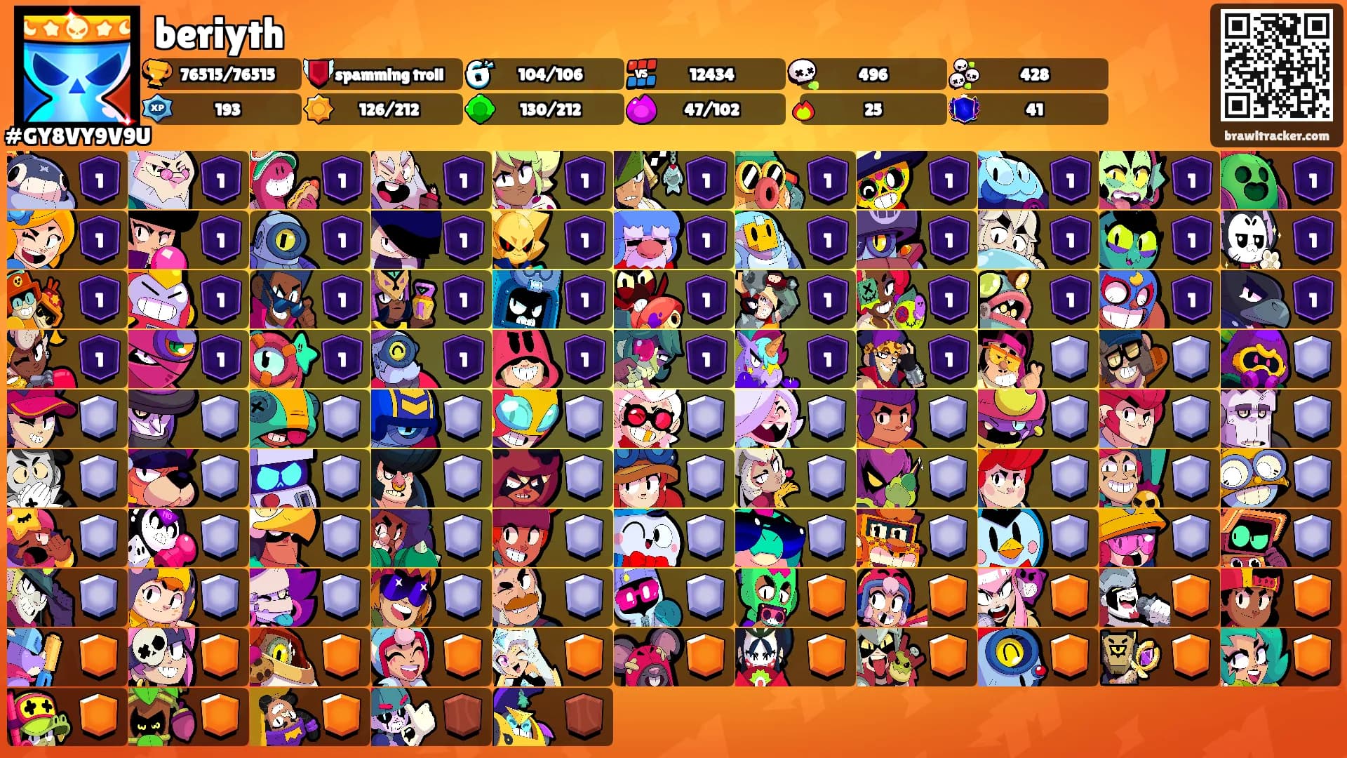 beriyth's Ranks