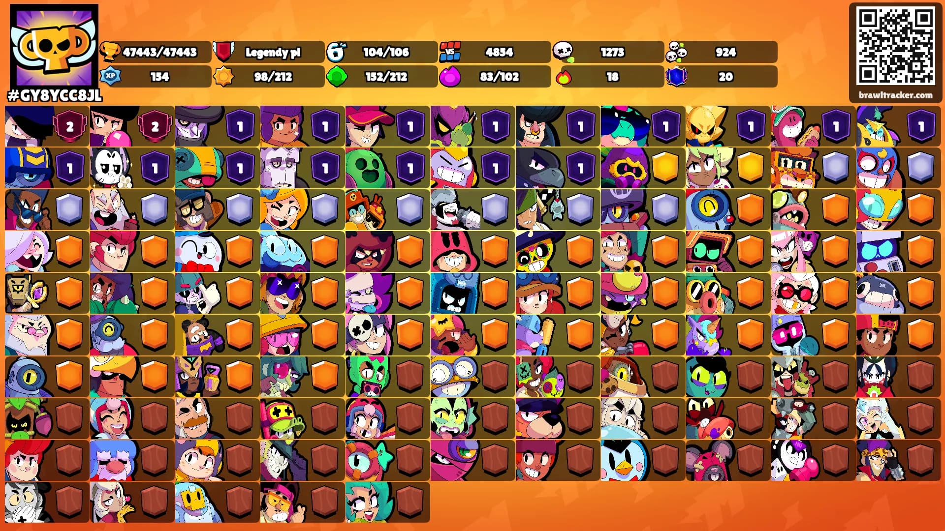 ⠀⠀⠀'s Ranks