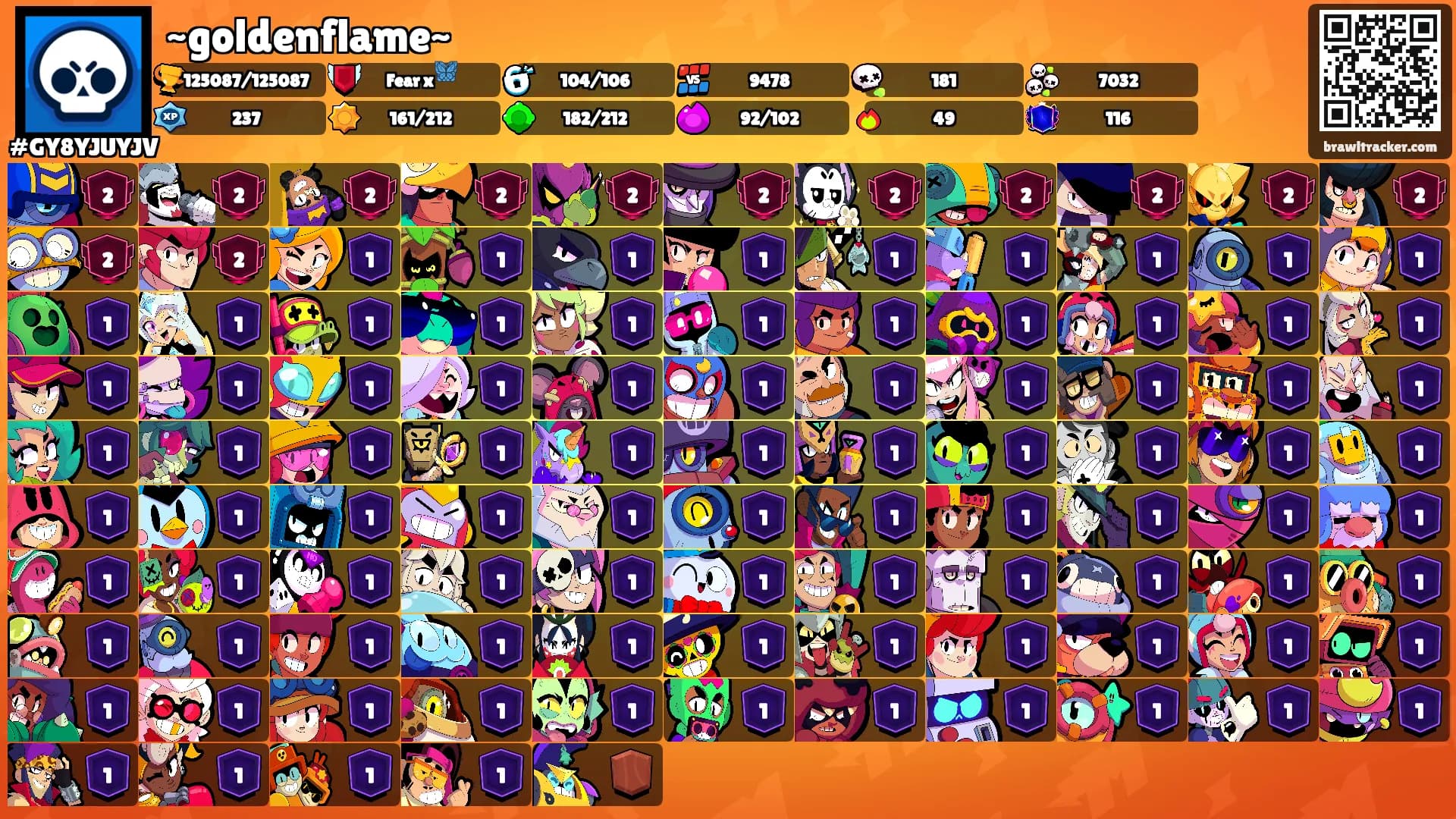 ~goldenflame~'s Ranks