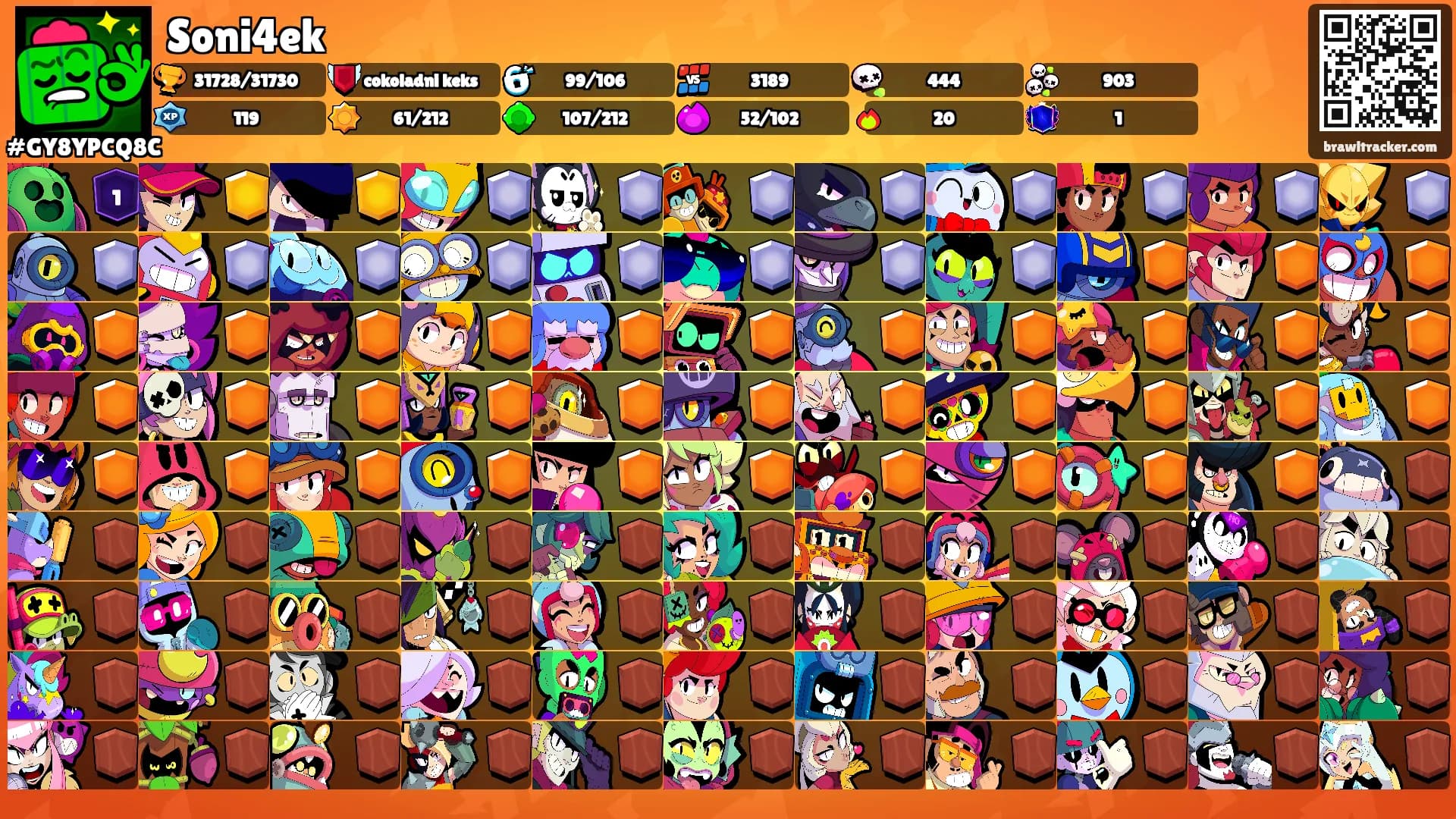 Soni4ek's Ranks