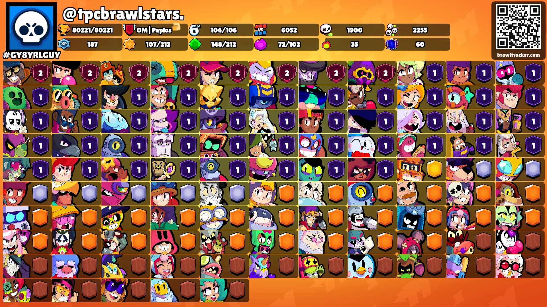 @tpcbrawlstars.'s Ranks