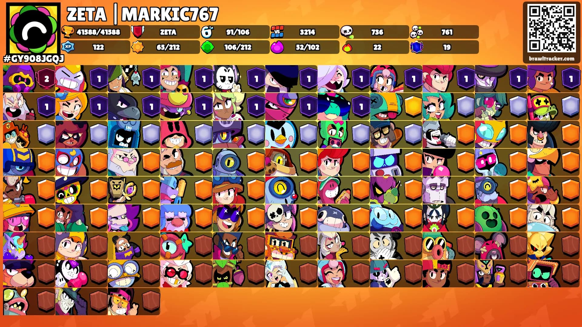 ZETA |MARKIC767's Ranks