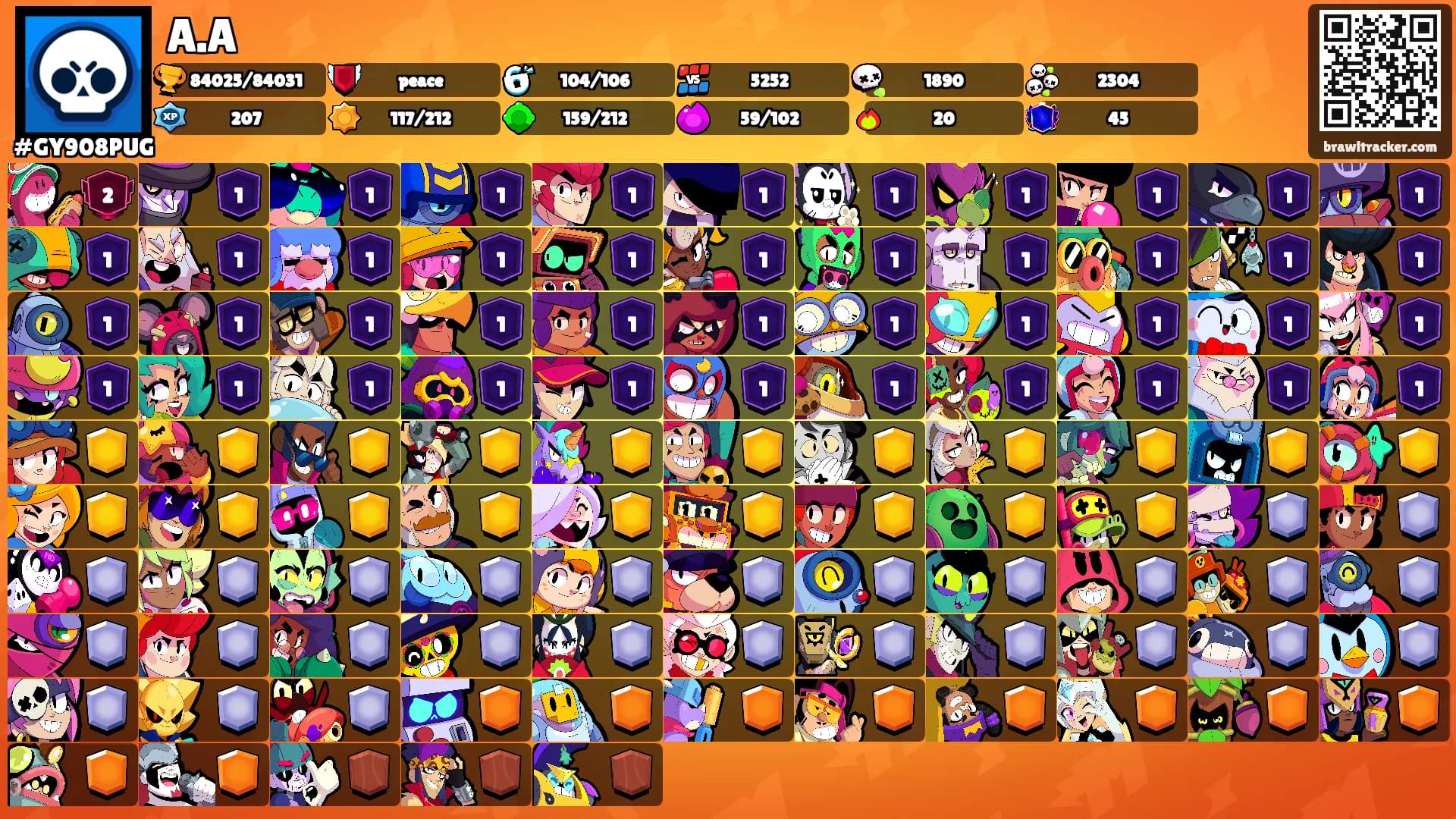 A.A's Ranks