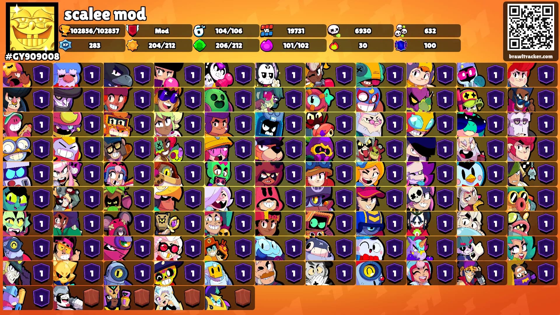 scalee mod's Ranks