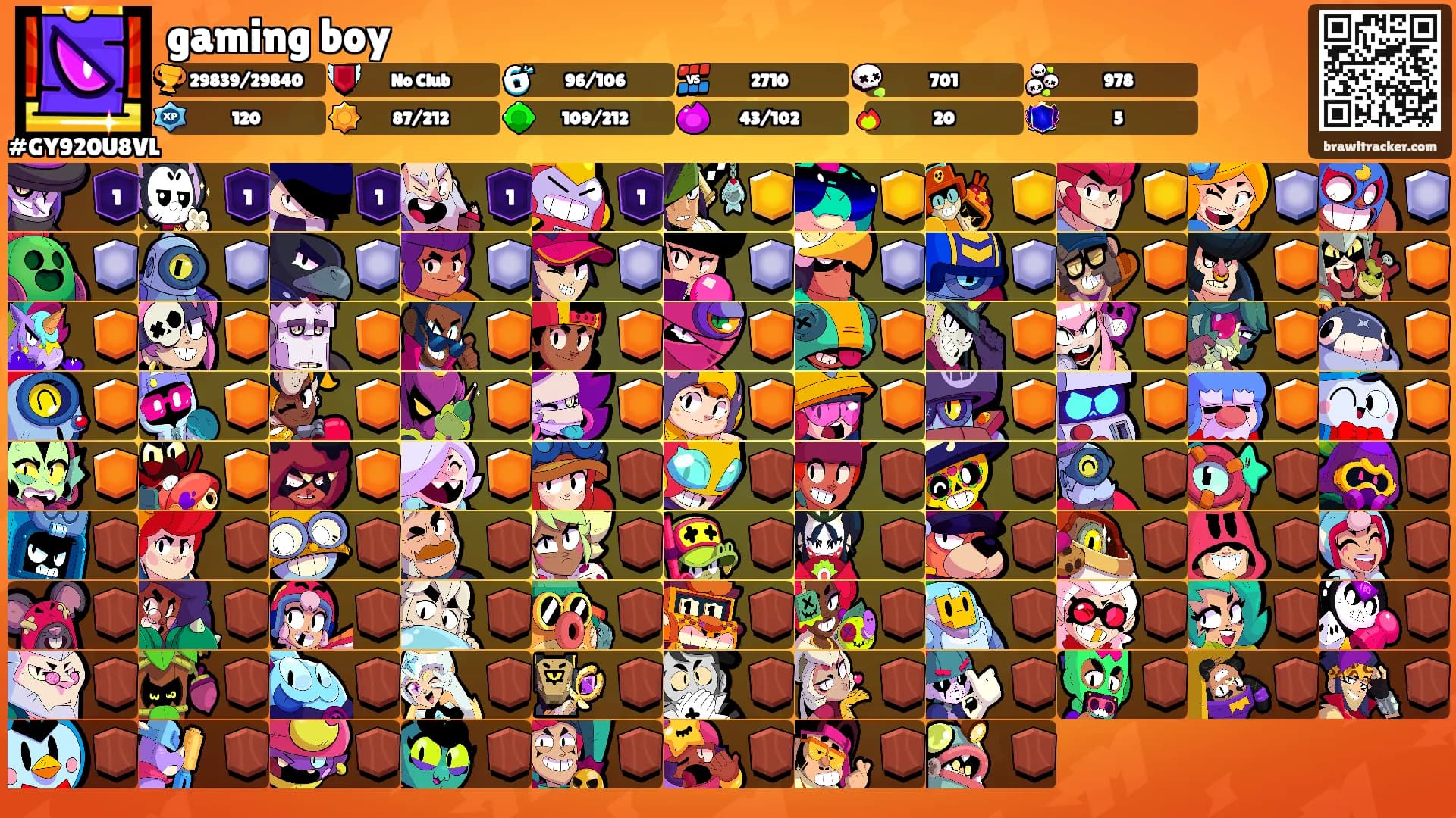 gaming boy's Ranks