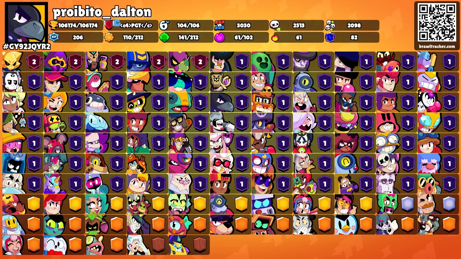 proibito_dalton's Ranks